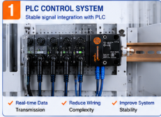 IFM IO-Link โมดูลกล่องจำหน่ายอุตสาหกรรมสำหรับระบบอัตโนมัติ PLC - Product Image 3