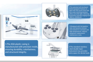 <span class=keywords><strong>CE</strong></span>-geprüft mit LED-Sensor Licht Stomatologie Elektrischer integraler Zahnarzt stuhl mit Desinfektion funktion - Product Image 3