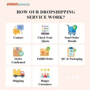 Dropshipping hộ gia đình <span class=keywords><strong>Cookware</strong></span> <span class=keywords><strong>Set</strong></span> 1688 mua tư nhân Đại Lý Trung Quốc để ý Đức Châu Âu USA DDP khác nhau đồ nấu nướng nồi - Product Image 5