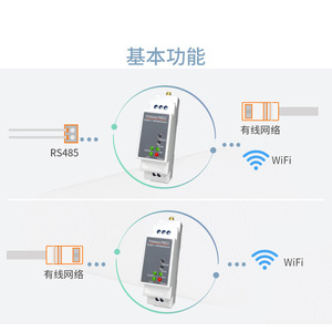 Servidor de Dispositivos Seriales RS485 a WiFi/Ethernet, Modbus TCP/IP, Alimentación CA, PW21-H m207 - Product Image 3