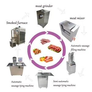 Cost-Effective Small Scale Automatic Commercial Sausage Making Machine Production Line