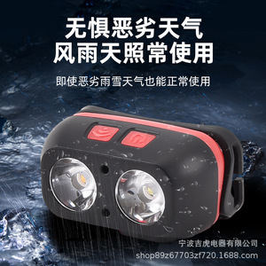 Rechargeable Headlamp Led Light For Fishing Night Use With High Intensity Ultra Bright Battery Life <b>Clip</b> On Hat Light - Product Image 5