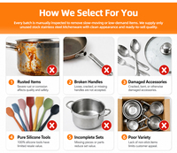 Set Peralatan Masak Induksi 45KG Bolivia Bateria de Cocina Induccion Grosir Stok Baru Merek Ternama Cocok untuk Induksi Supplier