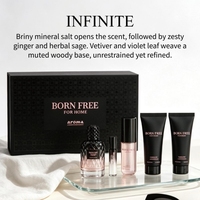 Coffret Cadeau de Parfum Personnalisé pour Homme – Luxe Boisé, Épicé, Sel Minéral, Gingembre, Vétiver – Parfum Longue Durée – Kit Rituels Parfumés OEM