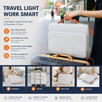 Sac de transport pour ordinateur portable 15,6 pouces, étanche, en stock usine, pochette, housse, sac fourre-tout, sac à main