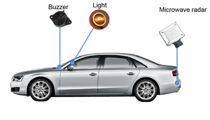 Camion BSD système d'<span class=keywords><strong>assistance</strong></span> au changement de voie voiture radar à micro-ondes véhicule universel étanche aide à l'inversion Double alarme - Product Image 6