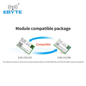 Ebyte E180-Z5812SX, faible consommation d'énergie, communication sans fil 2,4 GHz TLSR8258 ZigBee3.0, le plus petit module Zigbee - Product Image 4
