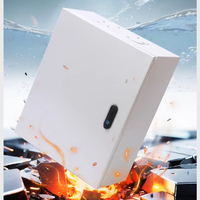 Boîte de distribution électrique verrouillable en acier galvanisé ODM, plusieurs tailles et épaisseurs, protection IP30 pour intérieur, 300A 230V