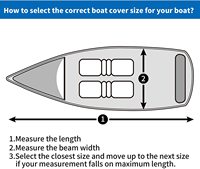 YISHUN Housse de bateau en tissu polyester Oxford imperméable à l'eau et à la poussière pour bateau de ski Taille personnalisable (90-120 pouces de largeur)