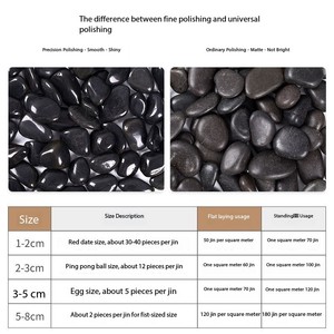 <span class=keywords><strong>Pierre</strong></span> de pluie noire polie en forme de coquille d'œuf, <span class=keywords><strong>zéolite</strong></span> naturelle, applications industrielles, matière première multicolore - Product Image 6