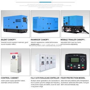 サイレントディーゼル発電機セット50kva 80kva 50/60Hz周波数50kw定格電力400v低販売ATSオプション付き - Product Image 5