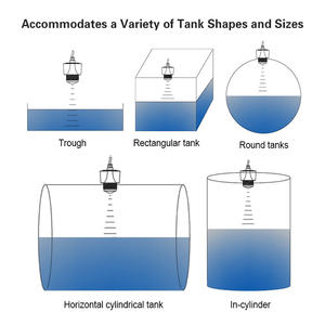 Berührungs lose Flüssigkeits fluss wassertank anzeige 80g Radar füllstand geber zur Messung des Flüssigkeits stands - Product Image 5
