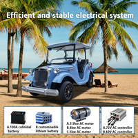 Nuevo Diseño de Autobús Turístico Eléctrico de Lujo de 5 Plazas, Estilo Vintage, con Velocidad de 30 km/h y Batería de Litio para Uso en Hoteles y Resorts
