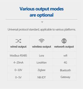 Milieumonitoring PM2.5 PM10 PM1.0 TVOC CO HCHO Temperatuur Vochtigheid Luchtkwaliteitsmeter voor e-sigaretten en sigarettenrook - Product Image 2