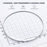 Verres de lunettes ultra-clairs 1.56 anti-lumière bleue SHMC X4 LRB super hydrophobes antireflet – Vente en gros