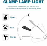 Lampe à pince détachable avec réflecteur en aluminium de 5,5 pouces, 60 watts, douille E26 (ampoule non incluse), cordon SPT-2 de 1,8 m (6 pieds), indice de protection IP44, garantie 1 an