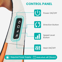 Appareil de Massage Électrique Cou et Épaules avec Pression Digitale, pour Dos et Nuque