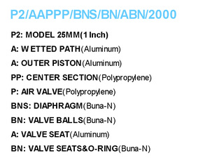 Bomba Neumática de Diafragma Wilden P2/AAPPP/BNS/BN/ABN/2000 para la Industria Automotriz, Bomba de Aluminio de Baja Presión con Aire PP - Product Image 3