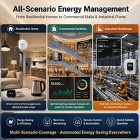 Solution de prise intelligente Tuya pour la surveillance de la consommation d'énergie |   Contrôle à distance par application mobile, liaison de scènes intelligentes, développement et conception de circuits imprimés (PCBA)