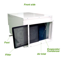 Déshumidificateur commercial et industriel à conduit de plafond 150L/D à drainage continu avec évacuation pour atelier