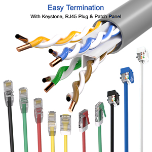 สายแลน HI <span class=keywords><strong>LINK</strong></span> 23AWG <span class=keywords><strong>CAT6</strong></span> F-UTP ทองแดง/CCA หัวต่อ RJ45 ความยาว 1000 ฟุต แพ็ค ได้รับการรับรองมาตรฐาน CE/ROHS/ISO9001 รับประกัน 3 ปี 100 - Product Image 2