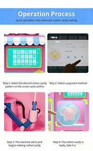 Nouvelle conception de <span class=keywords><strong>machine</strong></span> <span class=keywords><strong>à</strong></span> vendre des barbes <span class=keywords><strong>à</strong></span> <span class=keywords><strong>papa</strong></span> entièrement automatique <span class=keywords><strong>professionnelle</strong></span> avec écran tactile - Product Image 2