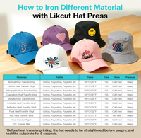 Prensa para Gorras Likcut Hat Press SZ01, Máquina de Prensa de Calor Ligera para Gorras con 4 Niveles de Calentamiento para Vinilo y Proyectos de Transferencia de Calor