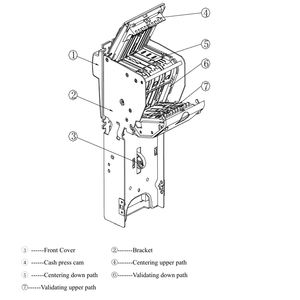 Arka bakım banknot nakit alıcı modülü açık perakende POS ödeme için SDK fonksiyonu Kiosk CTI yazarkasa oyun - Product Image 2