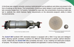 Analyseur XRF portable Terras 2025 avec batterie Li-ion 7,2 V et stockage 32 Go pour les tests de Pd dans les convertisseurs à trois voies - Product Image 4