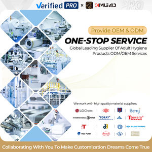 Kimlead Jetable Médical Absorbant Sous <span class=keywords><strong>Pad</strong></span> Underpad Ma l Adulte Lit Blanc Imprimé Underpads Pas Cher 60x90 - Product Image 5