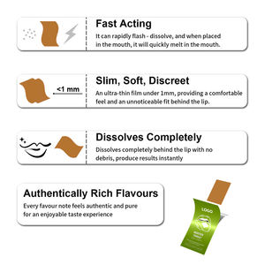 폐 건강 지원 Platycodon Grandiflorum / Glycyrrhiza Uralensis 구강 스트립 호흡기 건강 구강 박막 보충 - Product Image 3