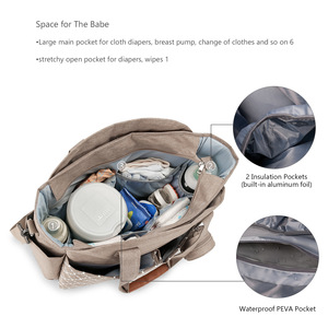 Nuova Borsa Portatile a Tracolla per Mamma in Poliestere Impermeabile con Stampa Geometrica per Viaggi e Attività all'Aperto - Product Image 3