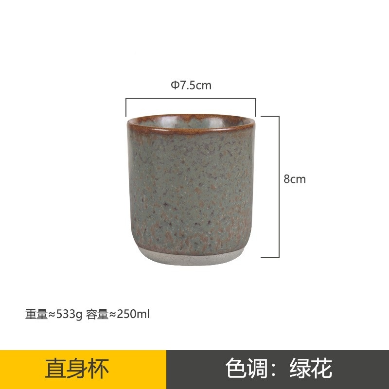 Design F
