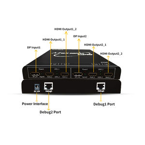 Commutateur/diviseur vidéo industriel multi-format 8K haute performance basé sur FPGA Bitvisus 4 pour sorties, prend en charge 1x3 1x4 2x4 - Product Image 5