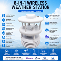 Station météo sans fil Lora Lorawan 4G WIFI 8 en 1 avec capteur extérieur, écran tactile LED, enregistreur de données pour réseau électrique