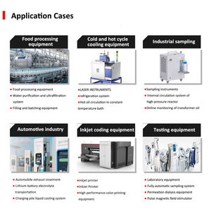Pompe à entraînement magnétique haute pression résistant à l'usure SS316L à usage industriel chimique - Product Image 6