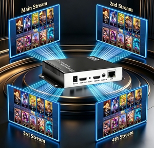 Codificador HDMI URayTech MPEG4 H.265 H.264 para Transmisión en Vivo <span class=keywords><strong>IPTV</strong></span>, Codificador de Video HD con HTTP SRT HLS UDP RTMPS RTSP - Product Image 3