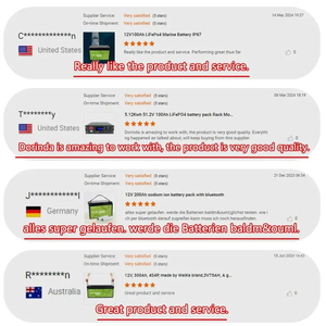 <span class=keywords><strong>12V</strong></span> 210ah Lithium sắt Phosphate Pin nhà sản xuất chu kỳ sâu <span class=keywords><strong>LiFePO4</strong></span> battlety với <span class=keywords><strong>BMS</strong></span> cho RV thuyền năng lượng mặt trời hệ thống - Product Image 2