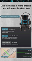 Niveau laser vert 5 lignes 360° °   Outil de nivellement automatique pour l'alignement professionnel, industriel et de bricolage en construction