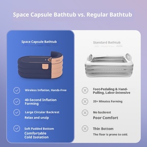 <span class=keywords><strong>Baignoire</strong></span> gonflable <span class=keywords><strong>pliable</strong></span> pour adultes et bébés, en PVC, pour usage domestique - Product Image 4