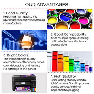 Étiquettes personnalisées T502 502 Encre à colorant Encre de sublimation pour <span class=keywords><strong>Epson</strong></span> <span class=keywords><strong>Ecotank</strong></span> <span class=keywords><strong>ET</strong></span> 2750 <span class=keywords><strong>2700</strong></span> 2850 3760 3850 15000 ET2760 ET15000 - Product Image 4