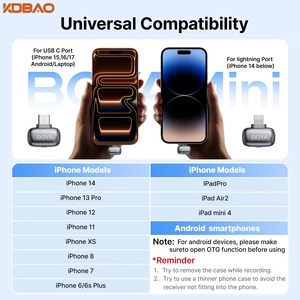 Microphone Lavalier Sans Fil Kdbao Mini 2 avec Réduction de Bruit IA, Mini Micro pour iPhone 6-14/15-17, Téléphone Android USB-C, Enregistrement Vidéo - Product Image 4