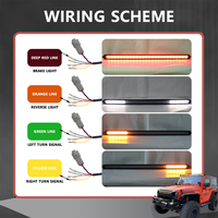 Barra de Luces LED Trasera Estilo Baja con Luz de Freno, Reversa y Direccional para Carreras en Desierto y UTV