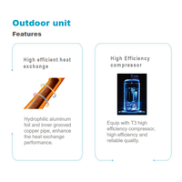 T3 High Seer on OFF Refroidissement Seulement 5 Tonnes 60 000BTU Type de Conduit Climatiseur Climatiseur Split Avec Certificat ESMA