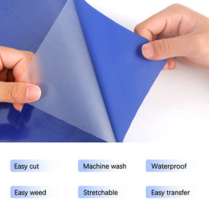 Vinyle thermocollant PVC mat non adhésif sur mesure pour T-shirt, lettres et chiffres personnalisés, impression par transfert thermique Renlitong - Product Image 4