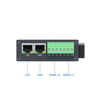 Serveur de port série industriel RS232/RS485, passerelle Ethernet RS485 5G, module d'interconversion Modbus TCP, modules de communication DTU