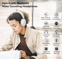 Casque audio Bluetooth LE hybride ANC supra-auriculaire sans fil LC3 avec mousse à mémoire de forme pour le gaming et micro