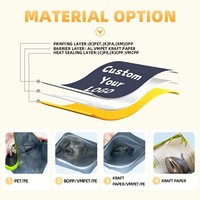 Sacs d'emballage Doypack personnalisés en papier kraft brun avec fermeture éclair, refermables et thermoscellables pour aliments, vente en gros