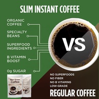 Régime de café vert mince à base de plantes amincissant le café instantané avec des produits de perte de poids céto