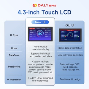 Accesorios para <span class=keywords><strong>BMS</strong></span> Inteligente Daly, Módulo Wifi BT, Pantalla LCD, Cable UART 485, CANBUS, Indicador SOC, Batería <span class=keywords><strong>BMS</strong></span> <span class=keywords><strong>LifePO4</strong></span> 16S <span class=keywords><strong>48V</strong></span> - Product Image 3